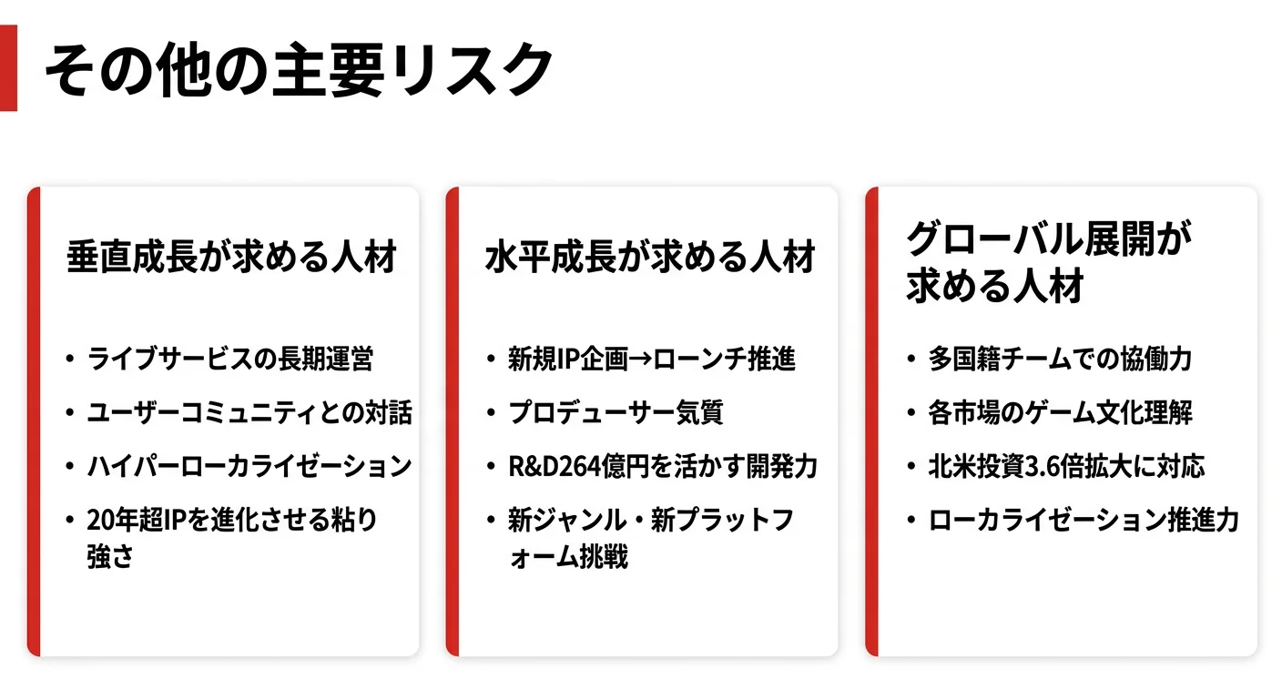ネクソンが求める人材像