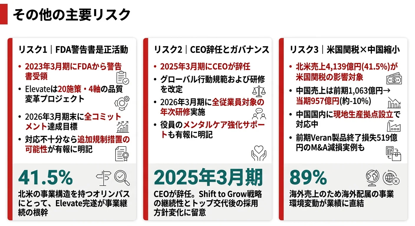 オリンパスが有報で開示する主要リスク──FDA警告書是正活動/CEO辞任後のガバナンス/米国関税×中国市場縮小