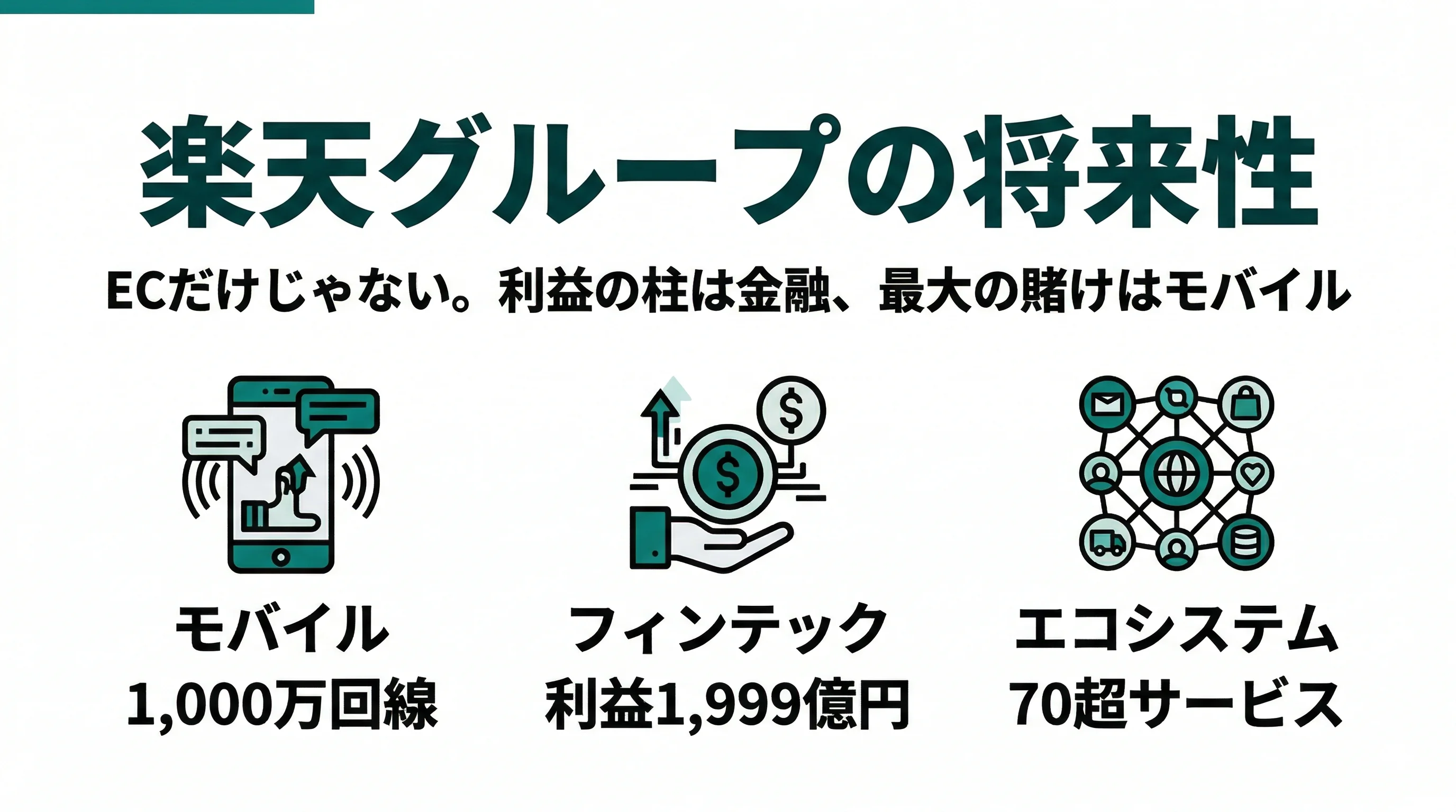 楽天グループの将来性｜モバイル1000万回線×経済圏の強みとリスク