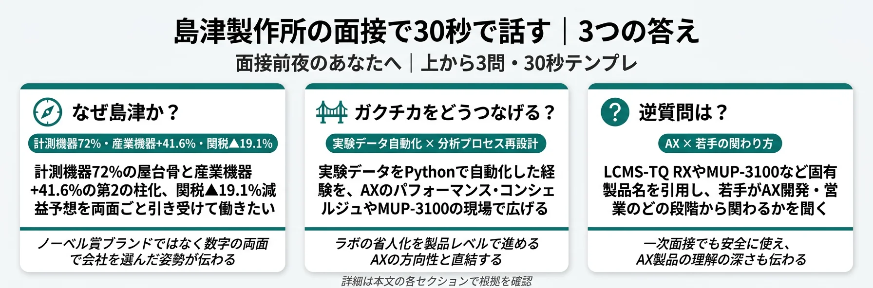 島津製作所の面接で30秒で話す｜3つの答え